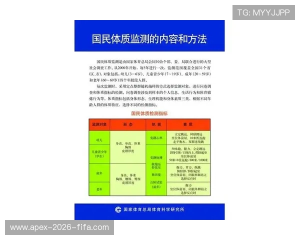 2010年国民体质监测结果发布会在总局召开